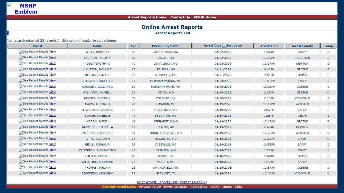 Missouri State Highway Patrol - Arrest Reports List